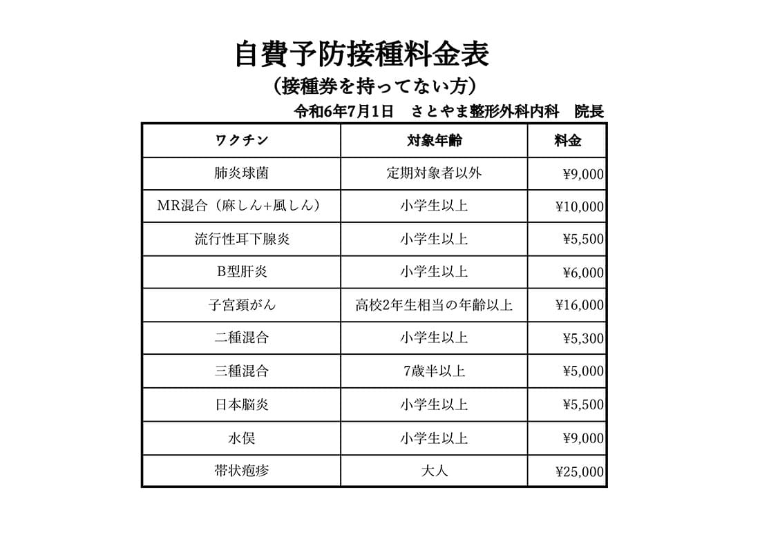 自費予防接種料金表