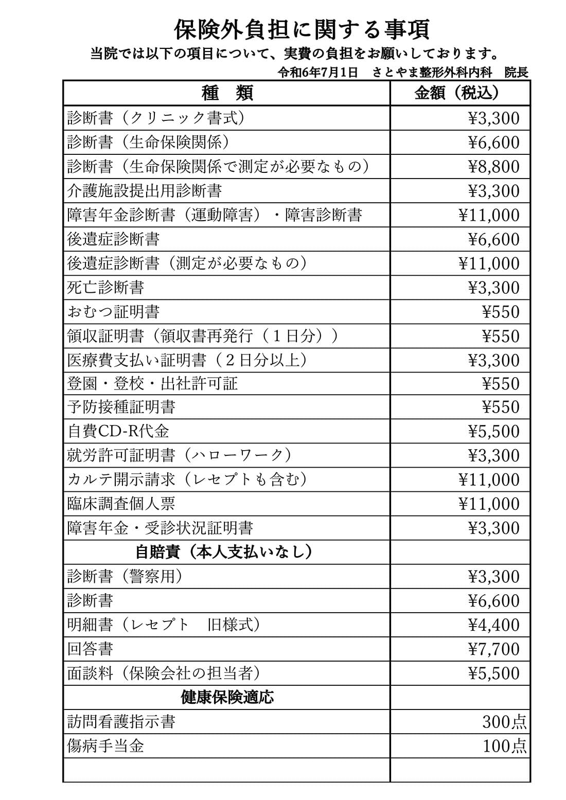 保険外負担に関する事項（書類）